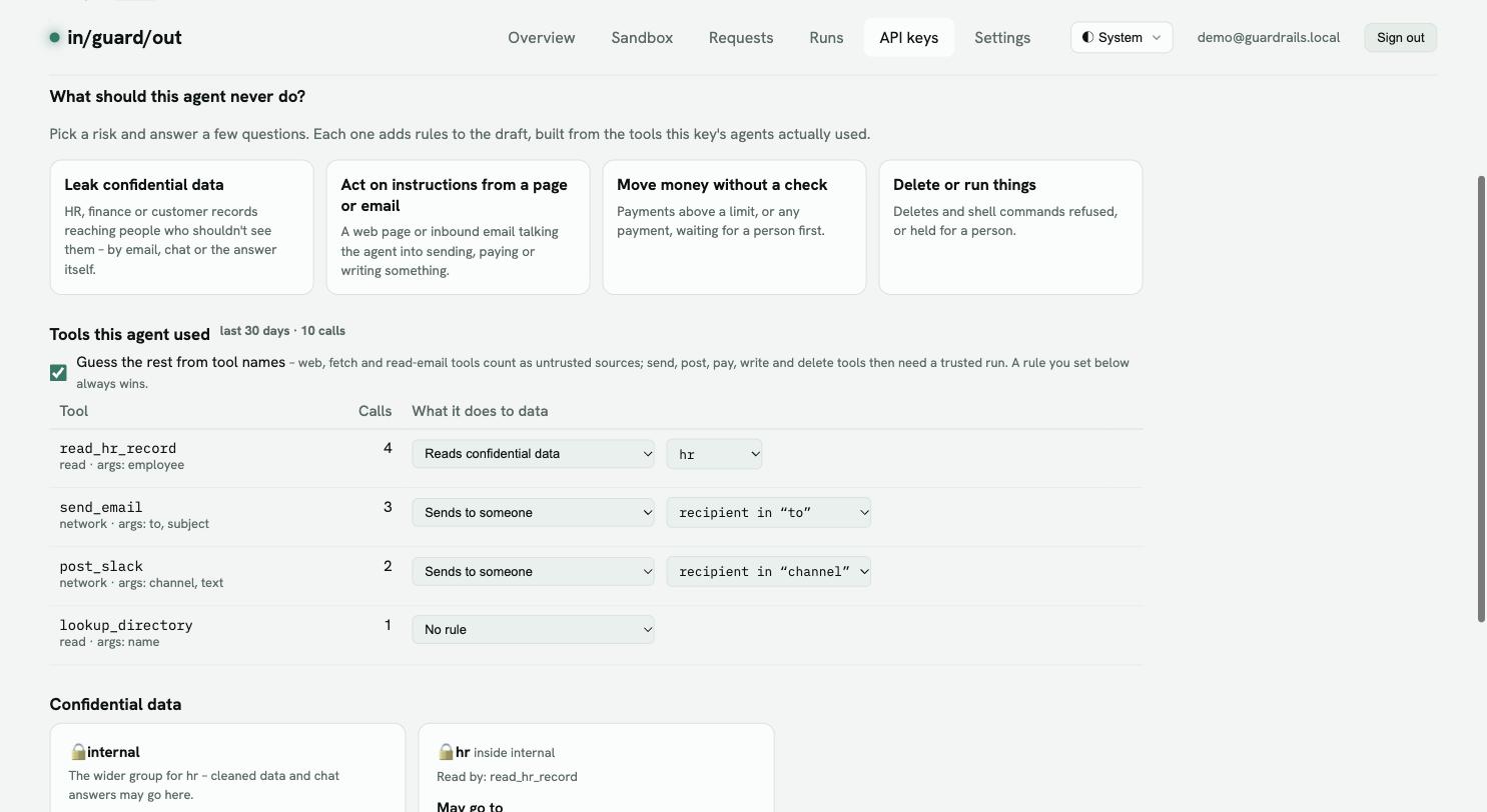 The tools table after the flow: read_hr_record reads confidential data (hr), send_email sends to the recipient in “to”, post_slack to the recipient in “channel”